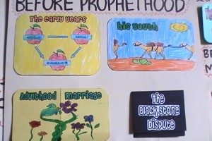 Islamic Educational Games & Resources for Children